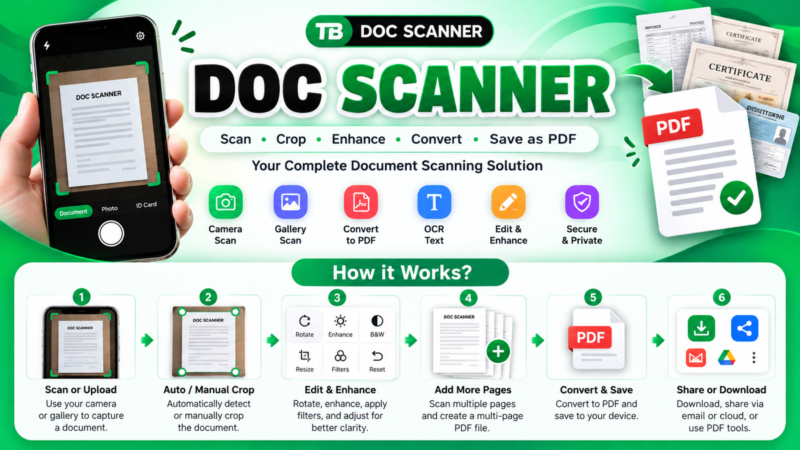 DOC SCANNER
